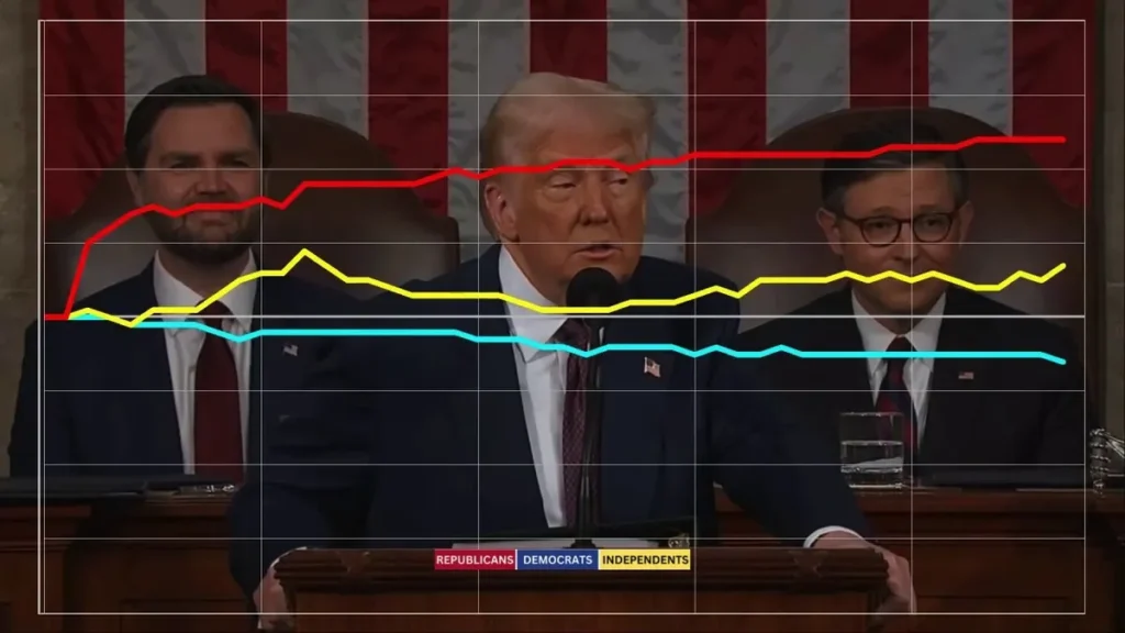 Doge Software Licenses Audit HUD