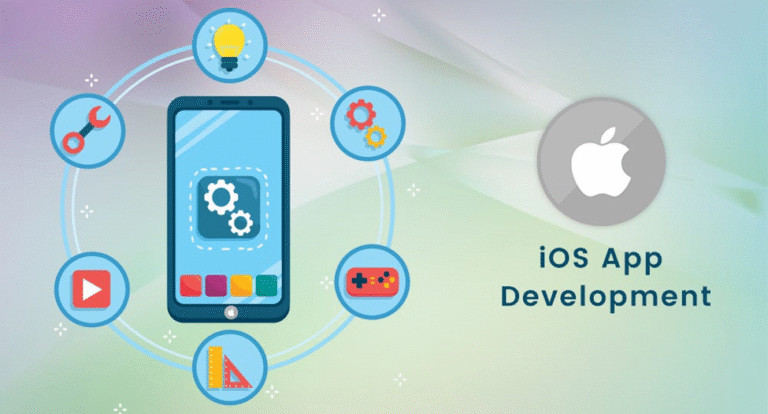 Why iOS Mobile App Development Is the Backbone of Modern Startups ...